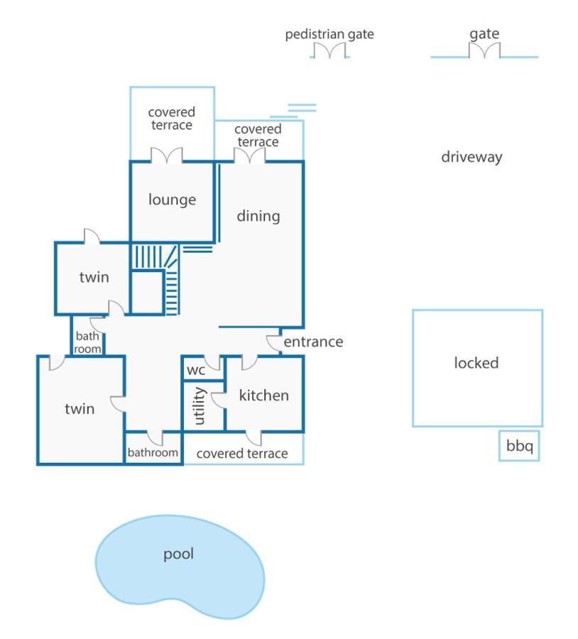 Villa Hope By Villa Plus Gale  ภายนอก รูปภาพ